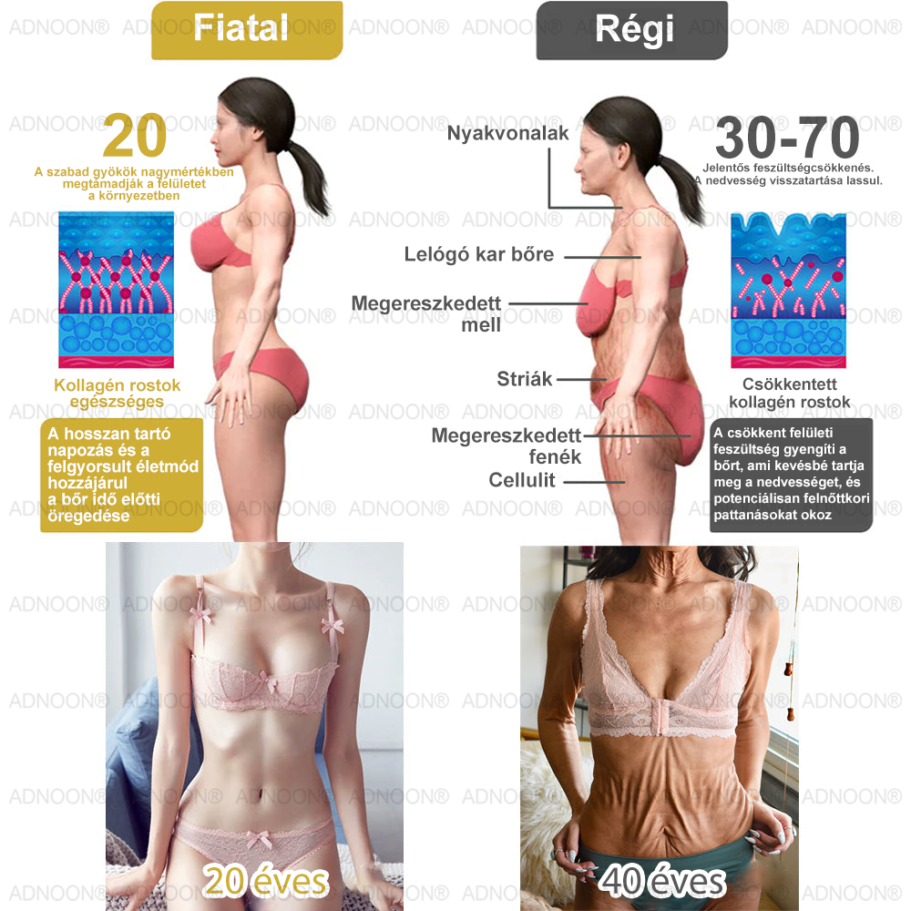 ADNOON™ 𝑭𝒊𝒓𝒎𝒊𝒏𝒈 & 𝑹𝒆𝒏𝒆𝒘𝒂𝒍 𝑪𝒓𝒆𝒂𝒎: 𝑹𝒆𝒔𝒕𝒐𝒓𝒆 𝑺𝒌𝒊𝒏 𝑬𝒍𝒂𝒔𝒕𝒊𝒄𝒊𝒕𝒚 🏆2024 Olvasói Választás Díjnyertes